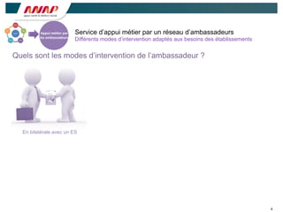 4
Service d’appui métier par un réseau d’ambassadeurs
Différents modes d’intervention adaptés aux besoins des établissements
Quels sont les modes d’intervention de l’ambassadeur ?
En bilatérale avec un ES
Appui	
  mé/er	
  par	
  
les	
  ambassadeurs
 