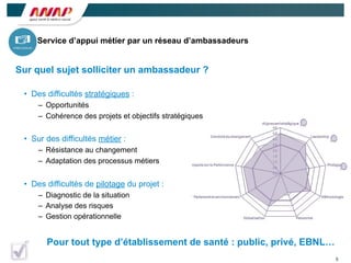 5
Sur quel sujet solliciter un ambassadeur ?
• Des difficultés stratégiques :
– Opportunités
– Cohérence des projets et objectifs stratégiques
• Sur des difficultés métier :
– Résistance au changement
– Adaptation des processus métiers
• Des difficultés de pilotage du projet :
– Diagnostic de la situation
– Analyse des risques
– Gestion opérationnelle
Pour tout type d’établissement de santé : public, privé, EBNL…
Service d’appui métier par un réseau d’ambassadeurs
 