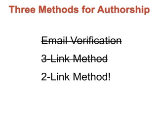 Three Methods for Authorship
Email Verification
3-Link Method
2-Link Method!
 