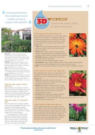 Rand Water’s Water Wise Guide to Landscaping
                                                                                                                                                            7
  A well planned Water
 Wise landscape results
   in water savings of                                                                        guide to plants
 between 30% and 80%
                                                                                              Choose the correct plants
                                                                                              for each hydro zone

                                                                ‘1 Drop’ plants for low water usage zone:
                                                                Once established, these plants do not need water, except
                                                                during very hot dry spells. Local indigenous plants are
                                                                an ideal choice. Only water in winter if they show signs
                                                                of distress. Established local trees and shrubs, as well as
                                                                most succulents, will not need any extra water. Some
                                                                examples are:
                                                                • Trees: Acacia spp., tree aloe, Buddleja spp., wild olive,
                                                                   karee, bush willows, Celtis africana, Dovyalis zeyheri,
                                                                   Erythrina lystistemon.
                                                                • Shrubs: Abelia, carissa, confetti bush, euryops, felicia,
FAR LEFT: A no water zone. Most cacti and                          lavender, rosemary, Plectranthus neochilus, philodendrum,
succulents thrive on local rainfall and require no                 plumbago, Indian hawthorn, strelitzia, Cape honeysuckle.        Arctotis
extra irrigation. Shown here is The Succulent Garden            • Perennials: Agapanthus, asparagus ferns, clivia, Cape
at The University of Pretoria. Landscaping: Amaloba                thatching reed, Dietes spp., gaura,
Horticultural Services. (Pic: Courtesy of SALI)                    blue statice (Limonium perezzi), Tulbaghia violacea.
CENTRE: A high water zone. For greatest water                   • Groundcovers: Arctotis, stalked bulbine, hen-and-chickens, erigeron, trailing gazania,
conservation keep this zone as small as possible.                  Plectranthus spp., trailing osteospermum, Sutera spp., star jasmine, vygies.
Planting colourful annuals and bulbs in containers is           • Bulbs: Fan-leaved boophane (Boophane disticha), Crinum spp., Ornithogalum thyrsoides.
highly water efficient. (Pic: Loren Shirley-Carr)
LEFT: A medium water zone. Keep this zone
relatively small - shown here is a small rose garden
                                                                ‘2 Drop’ plants for medium water usage zone:
at the Westcliffe Hotel in Johannesburg. Landscaping:
Servest Landscaping (Pic: Courtesy of SALI)                     Once established these plants do not need much water
ABOVE: A low water zone.The pavement area of the                during the rainy season, except during very hot dry
Sunridge Shopping Centre in Port Elizabeth is planted           spells. Water once a month during the dry season. Some
up with colourful but low water usage indigenous                examples are:
plants. Landscaping: Ulterior Design. (Pic: Courtesy of SALI)   • Trees: Silver birch, leopard tree, Juniperus spp.,
                                                                  Platyclydus orientalis cvs., Melaleuca bracteata, deciduous
Moderate water usage or ‘2 drop’                                  oaks (Quercus spp.), Populus simonii.
plant zone                                                      • Shrubs: Aucuba, buxus, coprosma, cordyline, cuphea,
Keep this hydro zone relatively small. The                        Cycas revoluta, Duranta cvs., Freylinia tropica, gardenia,
plants for this area are those that need more                     hisbiscus, box honeysuckle (Lonicera nitida), forest bell
water than that which is provided by the                          (Mackaya bella), mahonia, nandina, roses, Solanum
rainfall in your area. Many popular exotic plants                 rantonnetii, Viburnum species.
are ‘2 drop’ plants. In summer water once a                     • Perennials: Shasta daisy, diascia, dianthus, hellebores,    Day lily
week. In winter water once a month.                               Hemerocallis spp., kniphofia, New Zealand flax.
                                                                • Groundcovers: Carex spp., Festuca spp., Liriope spp., mondo grass, lamb’s ear, snow-in-
High water usage or ‘3 drop’ plant                                summer (Cerastium tomentosum).
zone
Keep this hydro zone as small as possible,
                                                                ‘3 Drop’ plants for high water usage zone:
or even eliminate it altogether, as high water
usage plants need frequent watering                             Once established these plants need regular watering
throughout the year. If included, it makes                      every 3 days in summer, and more often during hot dry
sense to position this zone where it is highly                  spells. Water at least once a week during the dry season.
visible, such as a front entrance.                              Some examples are: Azaleas, camellias, tree ferns, fuchsias,
    The following types of plants all have                      Cape fuchsia, white arums (Zantedeschia aethiopica)
high water needs: lawn, bog or wetland                          Canna hybrids, dahlias, acorus, Ajuga spp., creeping Jenny
plants, exotic ‘3 drop’ plants, annuals and                     (Lysimachia spp.), Lamium spp., baby’s tears (Soleirolia
bulbs. In summer water 2-3 times every                          soleirolii), all winter flowering bulbs and annuals.
                                                                                                                               Fuchsia
week. In winter reduce watering by half
and water 2-3 times every fortnight.


                                      “The frog does not drink up the pond in which it lives”
                                                                Chinese Proverb
 
