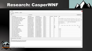 © Black Hills Information Security | @BHInfoSecurity
Research: CasperWNF
 