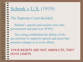 Schenk v U.S.  (1919) The Supreme Court decided: Schenk ’s speech and actions were anti-government and anti-war (WWI).  The ruling established the ability of the government to suppress speech and press that present a danger to it or its efforts. YOUR RIGHTS ARE NOT ABSOLUTE, THEY HAVE LIMITS 