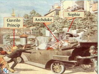 Gavrilo Princip Archduke Sophie 