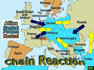 1 2 3 4 6 Chain Reaction #16 5 7 