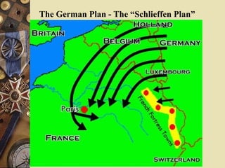 The German Plan - The “Schlieffen Plan”                                                                                                                                                                      