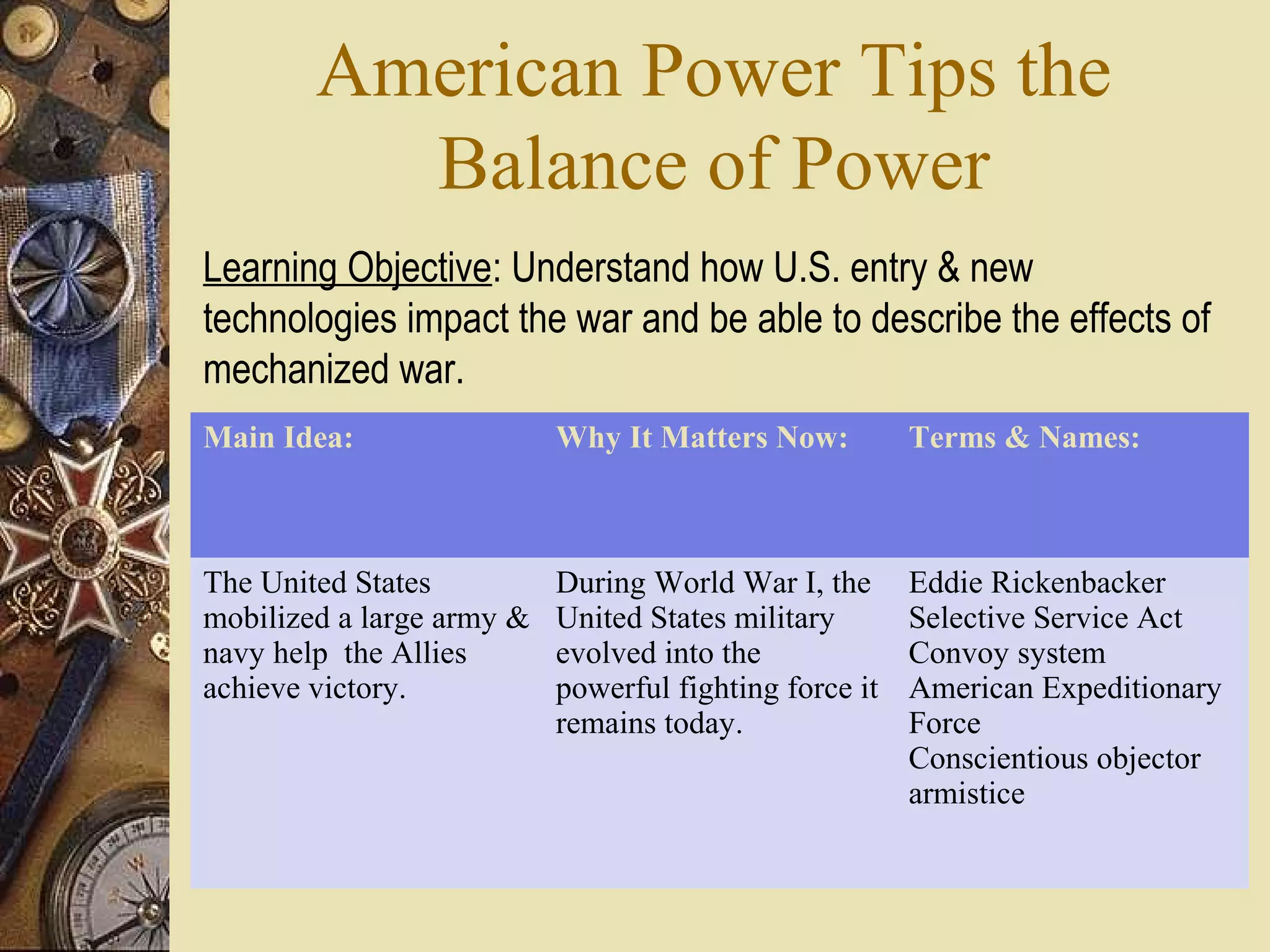 American Power Tips the
          Balance of Power
Learning Objective: Understand how U.S. entry & new
technologies impact the war and be able to describe the effects of
mechanized war.
Main Idea:                 Why It Matters Now:          Terms & Names:



The United States          During World War I, the      Eddie Rickenbacker
mobilized a large army &   United States military       Selective Service Act
navy help the Allies       evolved into the             Convoy system
achieve victory.           powerful fighting force it   American Expeditionary
                           remains today.               Force
                                                        Conscientious objector
                                                        armistice
 