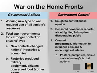 War on the Home Fronts
    Government Actions                  Government Control
1. Winning new type of war         1. Sought to control public
   required use of all society’s      opinion
   resources                       2. Censored newspaper reports
                                      about fighting to keep from
2. Total war - governments
                                      discouraging public
   took stronger control of
   citizens’ lives                 3. Created
                                      propaganda, information to
   a. New controls changed            influence opinions &
      nations’ industries &           encourage volunteers
      economies
                                         Posters, pamphlets, article
   b. Factories produced                  s about enemy’s brutal
      military                            actions
      equipment, citizens
      conserved food & other
                                                     7 min       2.5 min
 