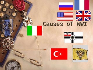 Causes of WWICauses of WWI
 