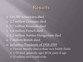    116,500 Americans died
   2.2 million Germans died
   1.7 million Russians died
   1.4 million French died
   1.2 million Austro-Hungarians died
   1 million British died
   Influenza Pandemic of 1918-1919
       Victims literally died in their own bodily fluids
       1/50 died, generally ages 20-34 years of age
       25 million died world wide
 