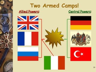 Two Armed Camps! Allied Powers : Central Powers : 