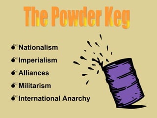 Nationalism
Imperialism
Alliances
Militarism
International Anarchy
 