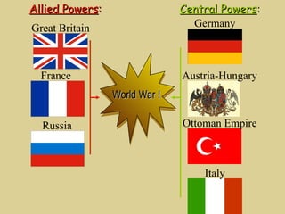 Allied Powers:                 Central Powers:
Great Britain                    Germany



  France                       Austria-Hungary
                 World War I

  Russia                       Ottoman Empire



                                   Italy
 