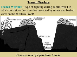 Trench Warfare
Trench Warfare – type of fighting during World War I in
which both sides dug trenches protected by mines and barbed
wire; on the Western Front!




            Cross-section of a front-line trench
 