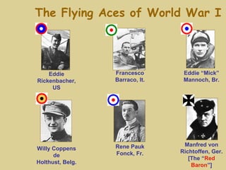 The Flying Aces of World War I




    Eddie         Francesco       Eddie “Mick”
Rickenbacher,     Barraco, It.    Mannoch, Br.
     US




                  Rene Pauk       Manfred von
Willy Coppens
                  Fonck, Fr.     Richtoffen, Ger.
      de
                                    [The “Red
Holthust, Belg.
                                     Baron”]
 