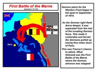 First Battle of the Marne
September 5 -10, 1914
German plans for the
Western Front began to
fall apart in September
of 1914.
As the German right flank
drove deeper, it was
separated from the rest
of the invading German
force. This made it
vulnerable and forced
the Germans pulled up
twenty-five miles short
of Paris.
This was France’s chance
to attack. What
followed was the First
Battle of the Marne
where the German
advance was stopped
 