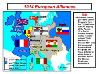 1914 European Alliances
Note
The Ottoman Empire
joined the Central
Powers to form
the Triple Alliance
with the signing
of the August
1914 Turco-
German Alliance.
Turkey formally
entered World
War I on 28
October 1914 with
the bombing of
Russian Black
Sea ports. The
Triple Entente, or
Allied Powers,
declared war on
the Ottoman
Empire on
November 4.
 