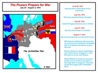 The Powers Prepare for War
July 23 – August 3, 1914
June 28, 1914
Assassination of Archduke Franz
Ferdinand
July 5-6, 1914
Germany supports Austria-Hungary
July 28, 1914
Austria-Hungary declares war on Serbia
July 31, 1914
German forces begin to mobilize
August 1, 1914
Germany declares war on Russia & France
With Russia mobilizing, Germany has
no choice but to demand an immediate
halt or to declare war before anyone
else can.
Russia refuses to stop it mobilization
and within hours on August 1, 1914
Germany is at war with Russia.
Kaiser Wilhelm II needs no excuse to
declare war on France and does so
two days later on August 3. This sets
up the first stage of the "Schlieffen
Plan".
 