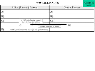 WWI ALLIANCES                                          Assign #3
                                                         ...