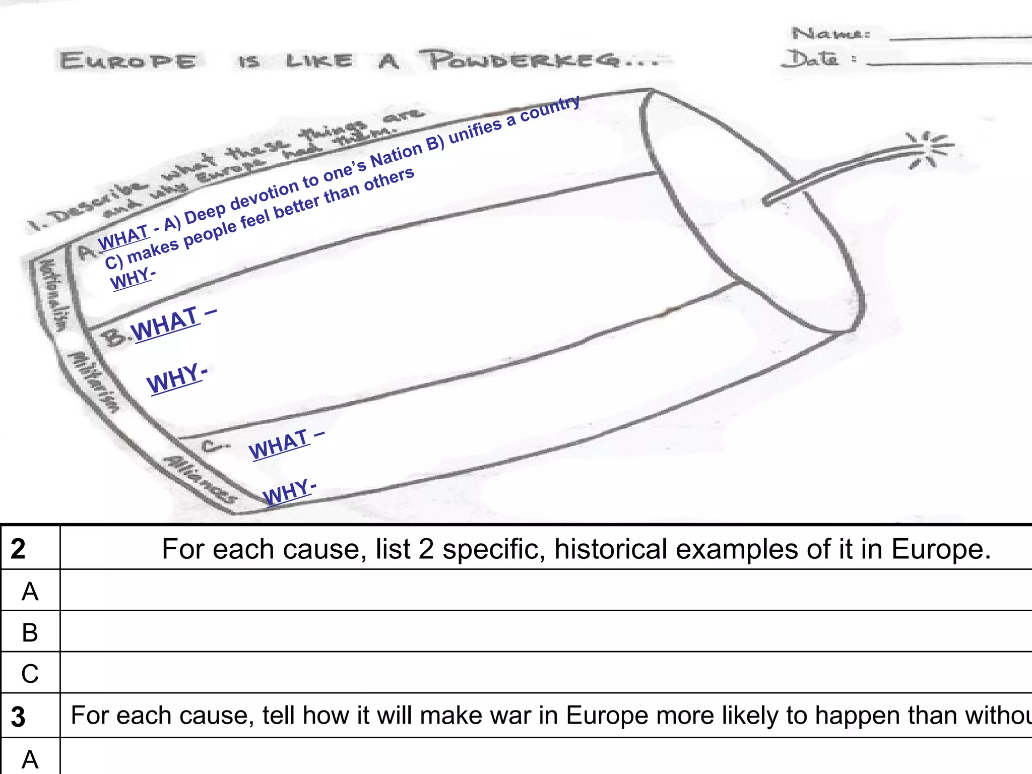 ntry
                                                          sa cou
                                                  nifie
                                            n B) u
                                        atio
                                  ne’s N ers
                              to o     th
                          tion r than o
                        vo tte
                      e
                  ep d     be
            -A) De le feel
          T       op
      WHA akes pe
      C) m -
       WHY
                –
          W HAT
                -
            WH Y

                            T   –
                        WHA
                                -
                          WHY

2            For each cause, list 2 specific, historical examples of it in Europe.
A            
B
C
3   For each cause, tell how it will make war in Europe more likely to happen than withou
A
 