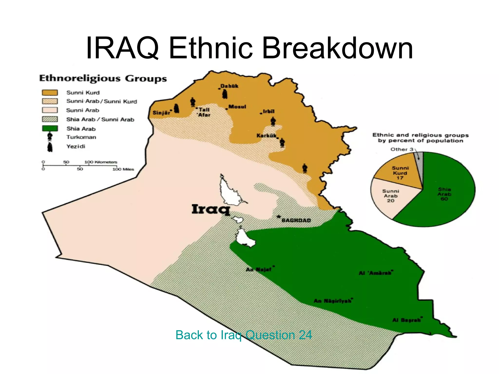IRAQ Ethnic Breakdown




     Back to Iraq Question 24
 