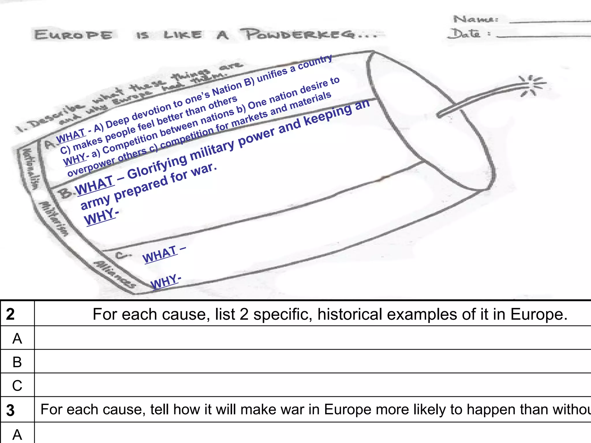 ntry
                                                                 a cou
                                                           ifies
                                                    nB ) un            ire t
                                                                             o
                                              N atio             n des s
                                         ne’s      s         atio    rial
                                   n to o n other ) One n d mate                  an
                             voti
                                  o     tha      ns b     s an              ing
                      e p de l better n natio market
                                                                  dk eep
                 ) De      fee         ee
          T - A people on betw etition f
                                                or
                                                            r an
      WHA akes            titi        p               owe
                    mpe s c) com
      C) m - a) Co her                        ta ry p
         HY wer ot                       mili
       W                          ying        .
                           lorif or war
               o
       o ver p           G
                –       f
          W HAT repared
              yp
          arm -
           WH Y

                               T    –
                           WHA
                                   -
                             WHY

2             For each cause, list 2 specific, historical examples of it in Europe.
A              
B
C
3   For each cause, tell how it will make war in Europe more likely to happen than withou
A
 