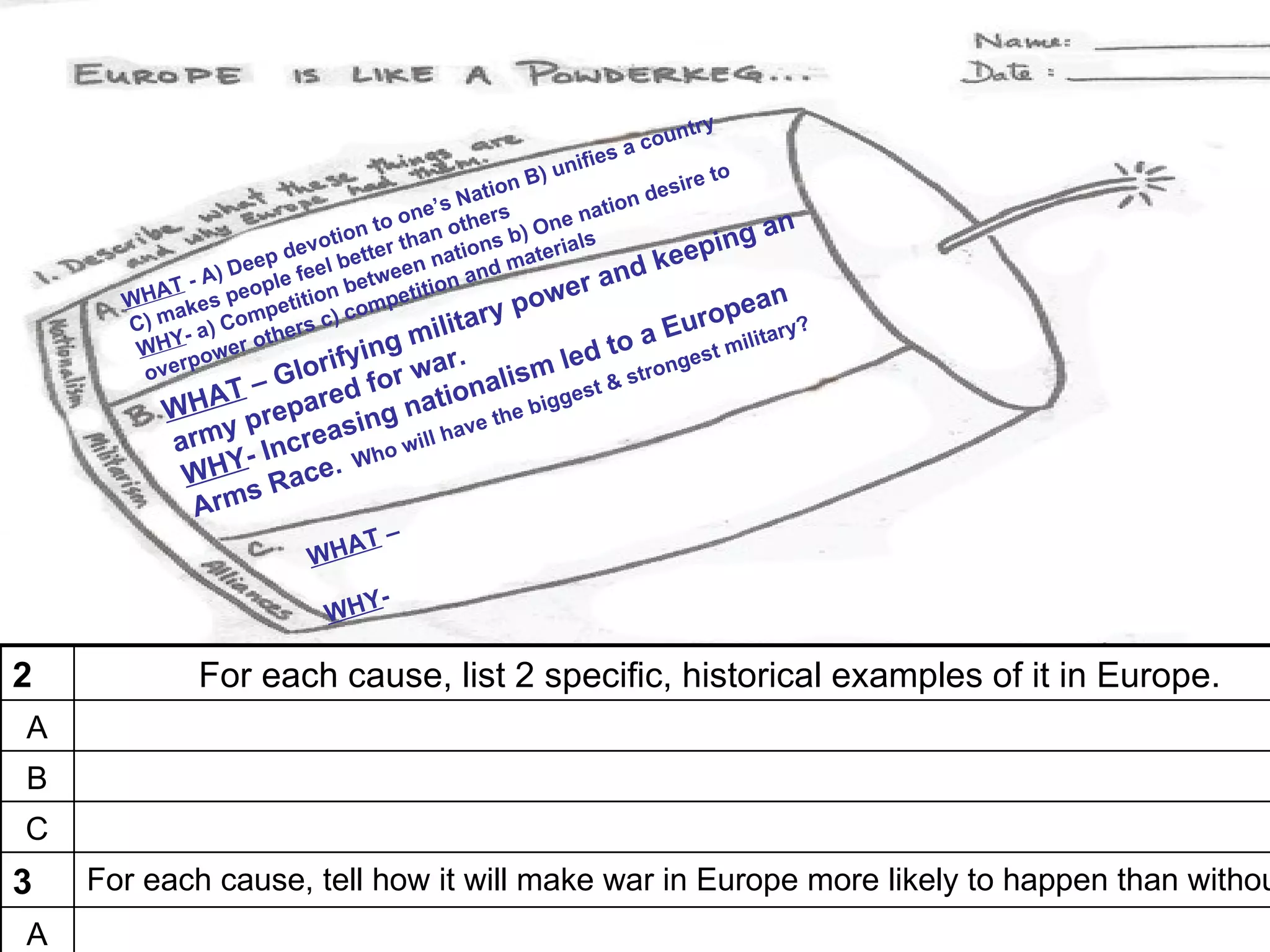 ntry
                                                                 a cou
                                                           ifies
                                                   nB  ) un            ire t
                                                                             o
                                             N atio              n des
                                      ne’s        s          atio
                              on  to o n other ) One n                          an
                        e voti tter tha tions b terials                 ep  ing
                    ep d     be         na           a
                                                                  d ke
                ) De le feel etween n and m
          T-A                                               r an
                    op                 tio
                                                      owe
                              b
      WHA akes pe petition ompeti                   p                           an
      C) m a) Com ers c) c               ilitary                     Eu  rope ry?
             -
       WHY ower o
                     th
                                 ng m r.                       to a gest milita
                            ifyi                          led
                       Glor d for wa nalism st & stron
            rp
        ove
                    –
          W   HAT repare g natio the bigge
                   p            in
              rmy Increas o will hav
                                               e
          a
               HY-
                                 h
            W       c      e. W
               s Ra
            Arm
                              T    –
                          WHA
                                  -
                            WHY

2             For each cause, list 2 specific, historical examples of it in Europe.
A             
B
C
3   For each cause, tell how it will make war in Europe more likely to happen than withou
A
 