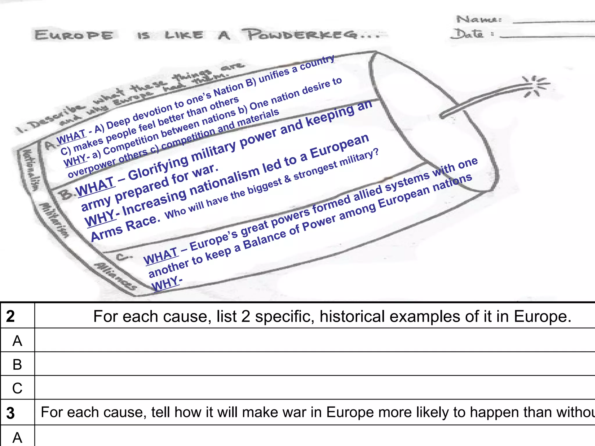 ntry
                                                                a cou
                                                          ifies
                                                  nB  ) un             ire t
                                                                             o
                                            N atio              n  des
                                    ne’s         s          atio
                             on to o n other ) One n                             an
                       e voti tter tha tions b terials                  ep  ing
                   ep d     be         na           a
                                                                 d ke
               ) De le feel etween n and m
          T-A                                              r an
                   op                 tio
                                                     owe
                             b
      WHA akes pe petition ompeti                  p                            an
      C) m a) Com ers c) c              ilitary                      Eu   rope ry?
            -
       WHY ower o
                    th
                             yi ng m r.                    d  to a gest milita                           one
         ver p        Glorif for wa alism le & stron                                               wit h s
                                                                                              em s
        o
          W  H AT – pared           na  tion e biggest                                  d syst an nati
                                                                                                        on
                     e                                                           ll i e
                y pr reasing ill have th
             rm Inc                                                      rm  ed a g Europ
                                                                                               e
          a                     ho w                              rs fo r amon
            W  HY-  c     e. W                    tp       owowe         e
               s Ra                           grea ce of P
            Arm                          e’ s
                                     urop a Bala
                                                  n
                                T – E eep
                           WHA er to k
                               th
                           an o -
                            WHY

2             For each cause, list 2 specific, historical examples of it in Europe.
A             
B
C
3   For each cause, tell how it will make war in Europe more likely to happen than withou
A
 