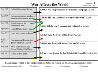 6
                                       War Affects the World                                                    Assignment #
                                                                                                           Chapter 11 Sec. 2 & 3

Feb. 1915     Gallipoli Campaign Begins               1.What was the purpose of the Gallipoli Campaign? (p. 362)

Jan. 1917     Germany announces a policy of
              unrestricted submarine warfare          2.Why did the United States enter the war? (p. 368)

Feb. 1917     British intercept the
              Zimmerman note                          3.Why did the czar’s government collapse? (p. 367-368)
April 1917    United States enters war
Nov. 1917     Lenin seizes power in Russia
                                                      4.What were the terms of this treaty? (p. 368)

March         Germany and Russia sign
1918
              Treaty of Brest-Litovsk                 5.What was the significance of this battle? (p. 369)
July 1918     Allies and Germans fight                                              .
              Second Battle of the Marne

Nov. 1918     World War 1 ends.                       6.What events signaled the final defeat of the Central Powers? (p. 369)



     Vocab words related to this subject matter. Define or explain on Vocab Assignment, not here:
* unrestricted submarine warfare      29) total war        *rationing         33) propaganda           45) armistice
 