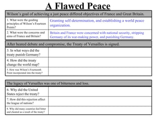 A Flawed Peace
Wilson’s goal of achieving a just peace differed objectives of France and Great Britain.
1. What were the guiding                 Granting self-determination, and establishing a world peace
principles of Wilson’s Fourteen
Points?
                                         organization.
2. What were the concerns and            Britain and France were concerned with national security, stripping
aims of France and Britain?              Germany of its war-making power, and punishing Germany.

After heated debate and compromise, the Treaty of Versailles is signed.
3. In what ways did the
treaty punish Germany?
4. How did the treaty
change the world map?
5. How was Wilson’s Fourteenth
Point incorporated into the treaty?



The legacy of Versailles was one of bitterness and loss.
6. Why did the United
States reject the treaty?
7. How did this rejection affect
the league of nations?
8. Why did many countries feel bitter
and cheated as a result of the treaty?
 