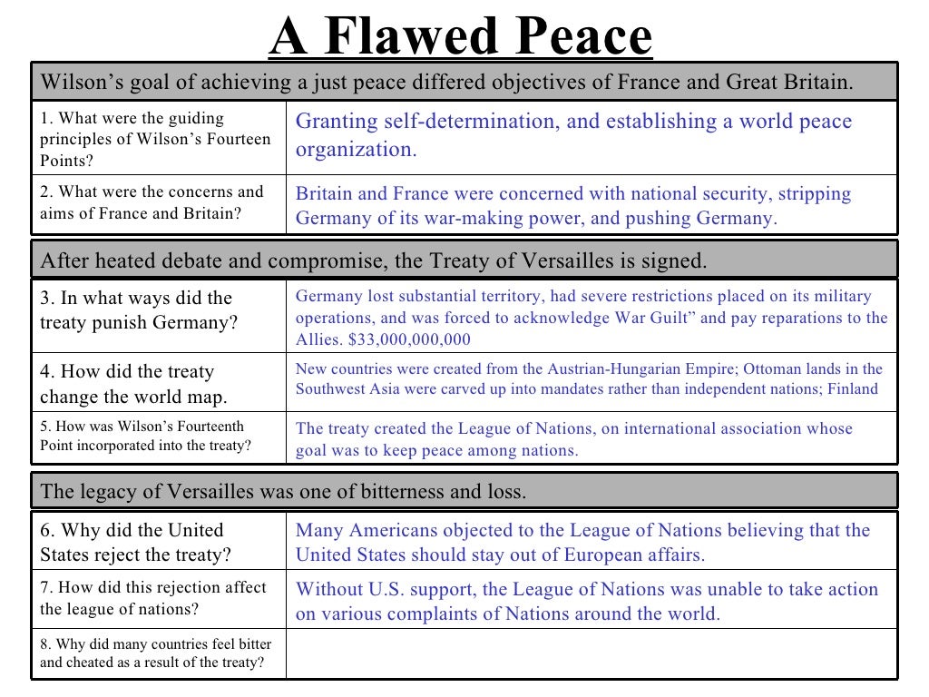 a-flawed-peace-worksheet-answers