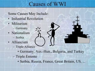 Causes of WWI Some Causes May Include: Industrial Revolution Militarism Germany Nationalism Serbia Alliancism Triple Alliance Germany, Aus.-Hun., Bulgaria, and Turkey Triple Entente Serbia, Russia, France, Great Britain, US, ... 