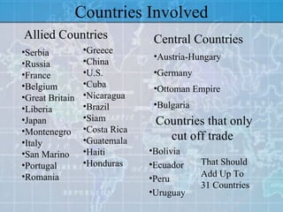 Countries Involved Allied Countries Central Countries Austria-Hungary Germany Ottoman Empire  Bulgaria Countries that only cut off trade  Bolivia Ecuador Peru Uruguay Serbia Russia France Belgium Great Britain Liberia Japan Montenegro Italy  San Marino Portugal  Romania Greece China U.S. Cuba Nicaragua Brazil Siam Costa Rica Guatemala Haiti Honduras That Should   Add Up To 31 Countries 
