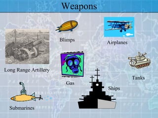 Weapons Submarines Ships Gas Tanks Blimps Long Range Artillery Airplanes 