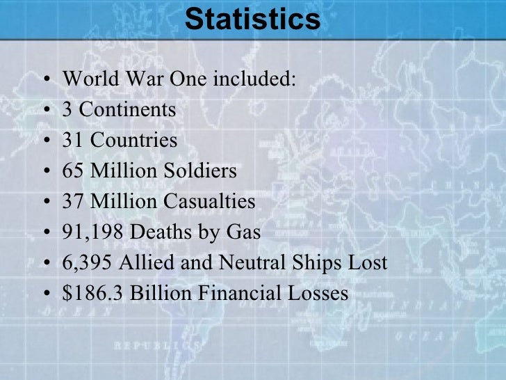 Wwi Statistics World War I Statistics , World War II: Summary, Combatants & Facts – MZOBLY