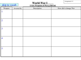 Assignment # 4
                             World War I
skip to vocab              5 New Weapons of War p.360-361
    Weapon   Invented By      Description                   How did it change War
1



2


3



4



5
 