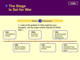 World War I Slideshow Part One | PPTX