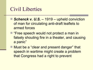 WWI and the aftermath