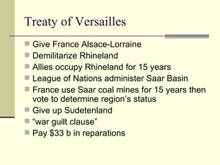 WWI and the aftermath