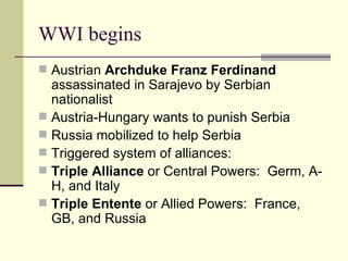 WWI and the aftermath