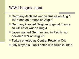 WWI and the aftermath