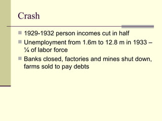 WWI and the aftermath