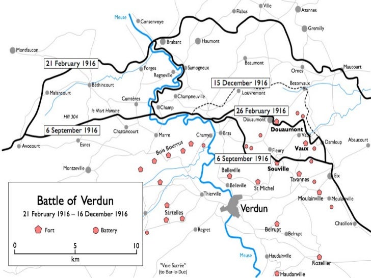 battle of verdun outcome