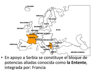 En apoyo a Serbia se constituye el bloque de potencias aliadas conocida como  la Entente , integrada por: Francia PORTUGAL IMPERIO ALEMAN AUSTRIA-HUNGRÍA RUSIA INGLATERRA FRANCIA ESPAÑA ITALIA ISLANDIA NORUEGA FINLANDIA DINAMARCA HOLANDA IRLANDA BÉLGICA ALBANIA SUIZA RUMANIA SERBIA GRECIA BULGARIA IMPERIO OTOMANO SUECIA 