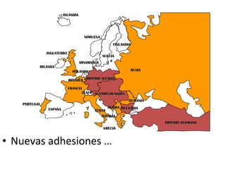 Nuevas adhesiones … GRECIA PORTUGAL IMPERIO ALEMAN AUSTRIA-HUNGRÍA RUSIA INGLATERRA FRANCIA ESPAÑA ITALIA ISLANDIA NORUEGA FINLANDIA DINAMARCA HOLANDA IRLANDA BÉLGICA ALBANIA SUIZA RUMANIA SERBIA BULGARIA IMPERIO OTOMANO SUECIA 