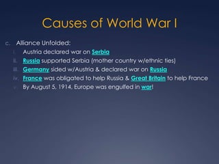 Causes of World War I
Alliance Unfolded:

c.
i.

Austria declared war on Serbia

ii.

Russia supported Serbia (mother country w/ethnic ties)

iii. Germany sided w/Austria & declared war on Russia
iv. France was obligated to help Russia & Great Britain to help France
v. By August 5, 1914, Europe was engulfed in war!

 
