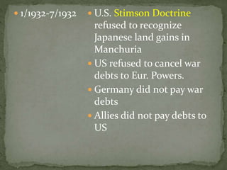  1/1932-7/1932  U.S. Stimson Doctrine
refused to recognize
Japanese land gains in
Manchuria
 US refused to cancel war
debts to Eur. Powers.
 Germany did not pay war
debts
 Allies did not pay debts to
US
 