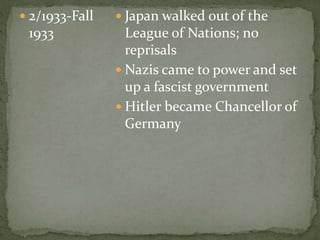  2/1933-Fall
1933
 Japan walked out of the
League of Nations; no
reprisals
 Nazis came to power and set
up a fascist government
 Hitler became Chancellor of
Germany
 