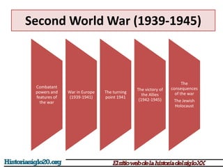 Second World War (1939-1945)
Combatant
powers and
features of
the war
War in Europe
(1939-1941)
The turning
point 1941
The victory of
the Allies
(1942-1945)
The
consequences
of the war
The Jewish
Holocaust
 