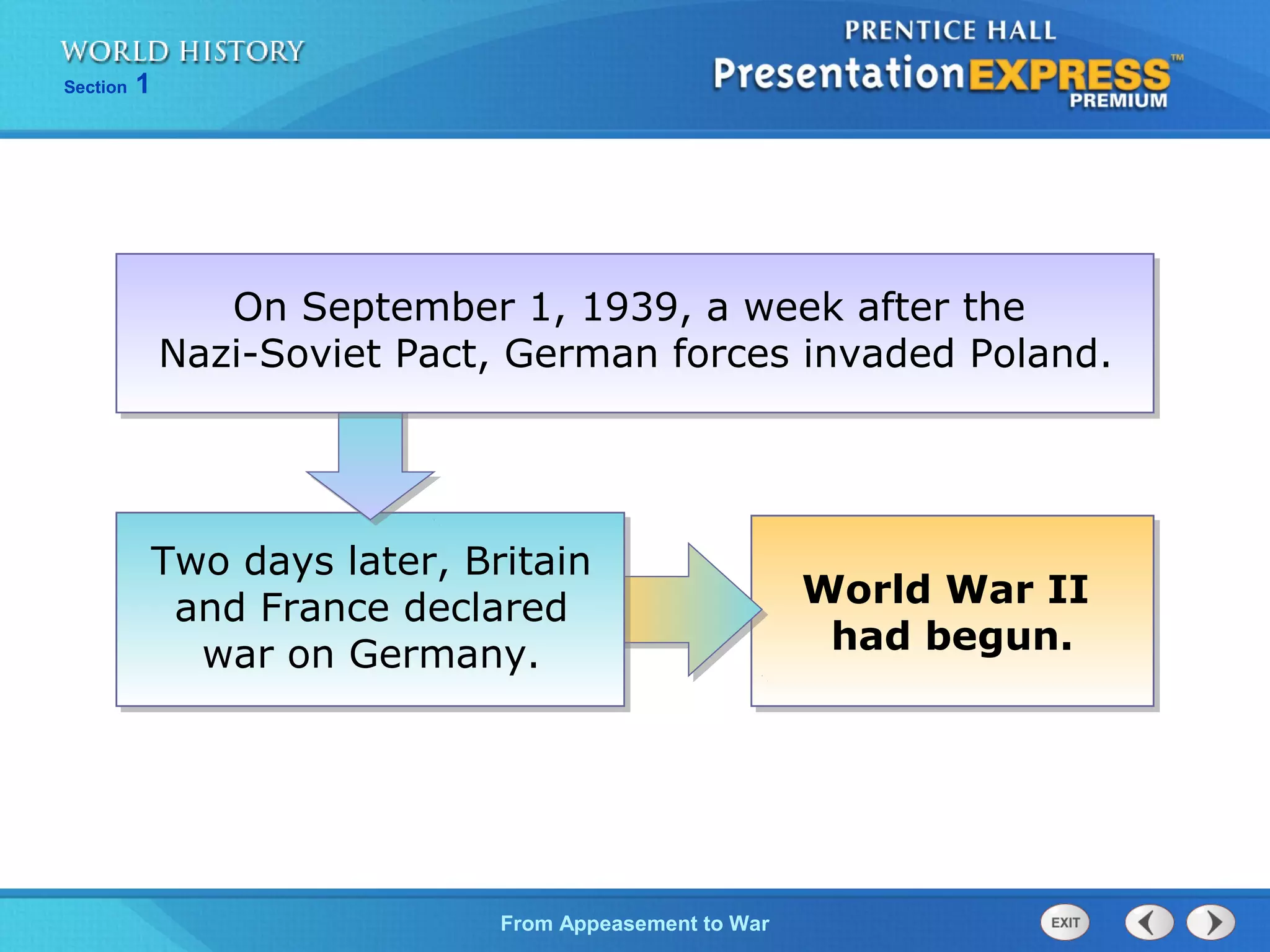 From Appeasement to War
Section 1
World War II
had begun.
Two days later, Britain
and France declared
war on Germany.
On September 1, 1939, a week after the
Nazi-Soviet Pact, German forces invaded Poland.
 