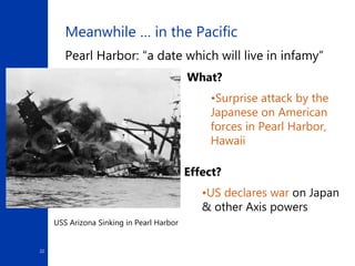 22
Meanwhile … in the Pacific
Pearl Harbor: “a date which will live in infamy”
USS Arizona Sinking in Pearl Harbor
What?
•Surprise attack by the
Japanese on American
forces in Pearl Harbor,
Hawaii
Effect?
•US declares war on Japan
& other Axis powers
 